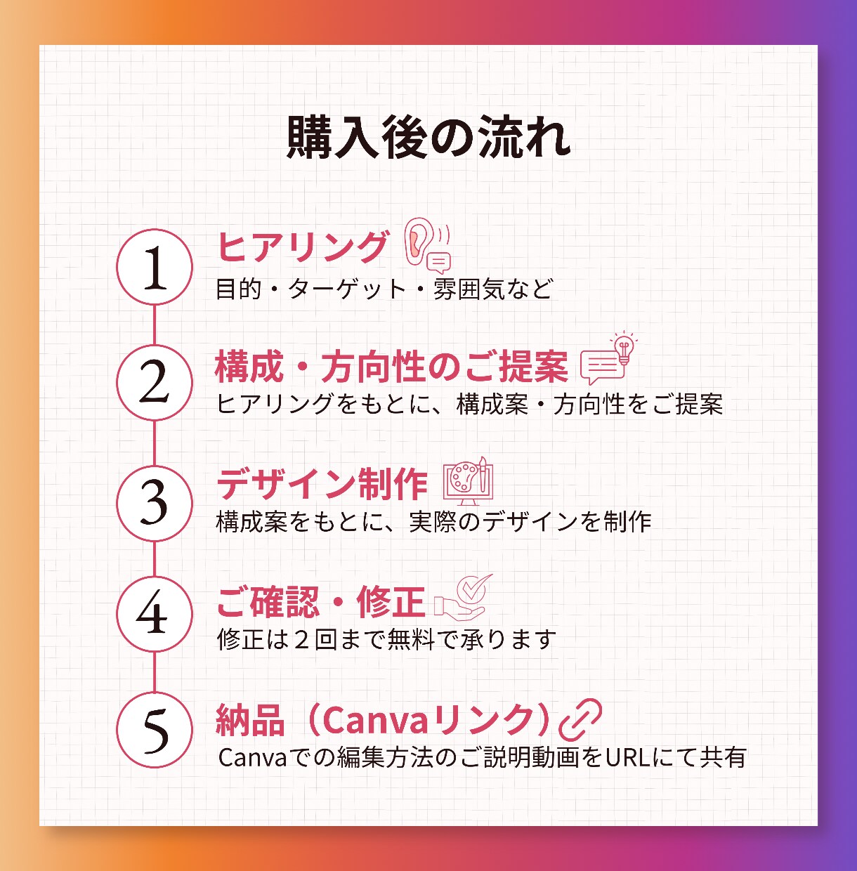 インスタグラムのデザインテンプレを作成します \その投稿、なんとなくで作っていませんか？ / イメージ5