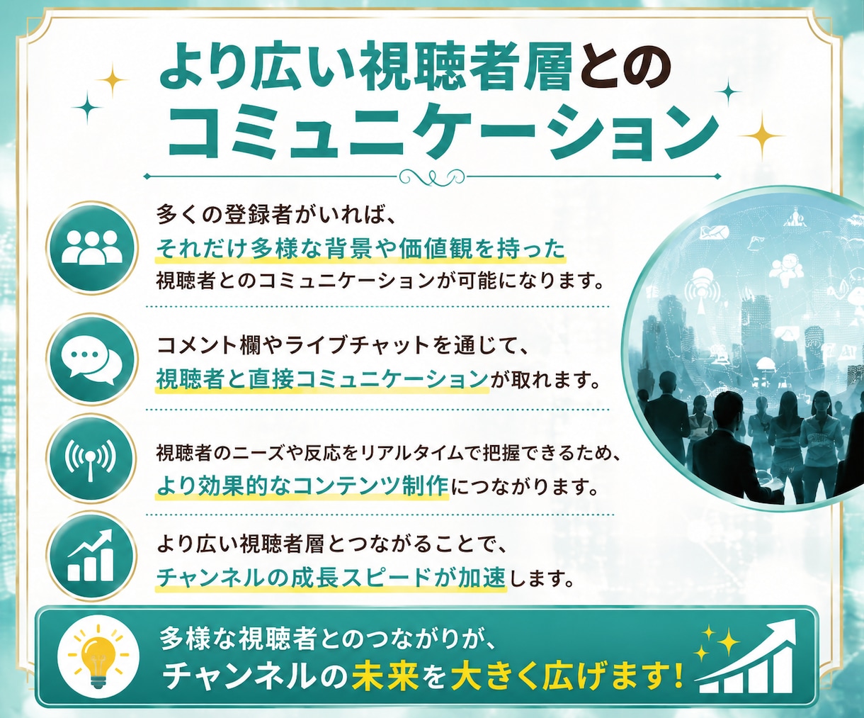 YouTube登録者を安全な広告で増やします 【再生だけ増えても意味がない】本物の視聴者で伸ばします イメージ4