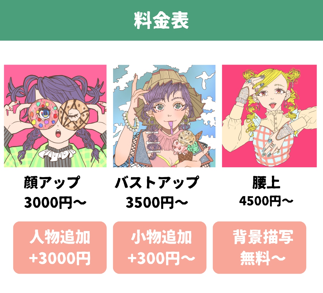 期間限定！最短納品3日でイラストを作成します SNSなどで映えるポップなアイコンイラストを作成します！ イメージ2