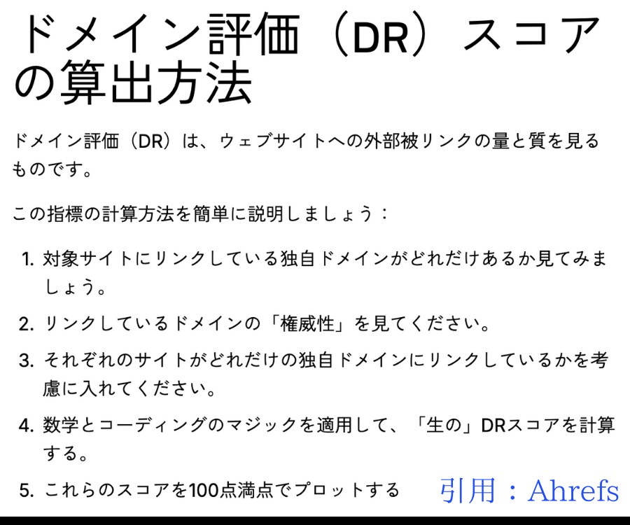 被リンクでドメインパワーDRを50以上にします ホワイトハットで強力なバックリンクSEO対策 イメージ8