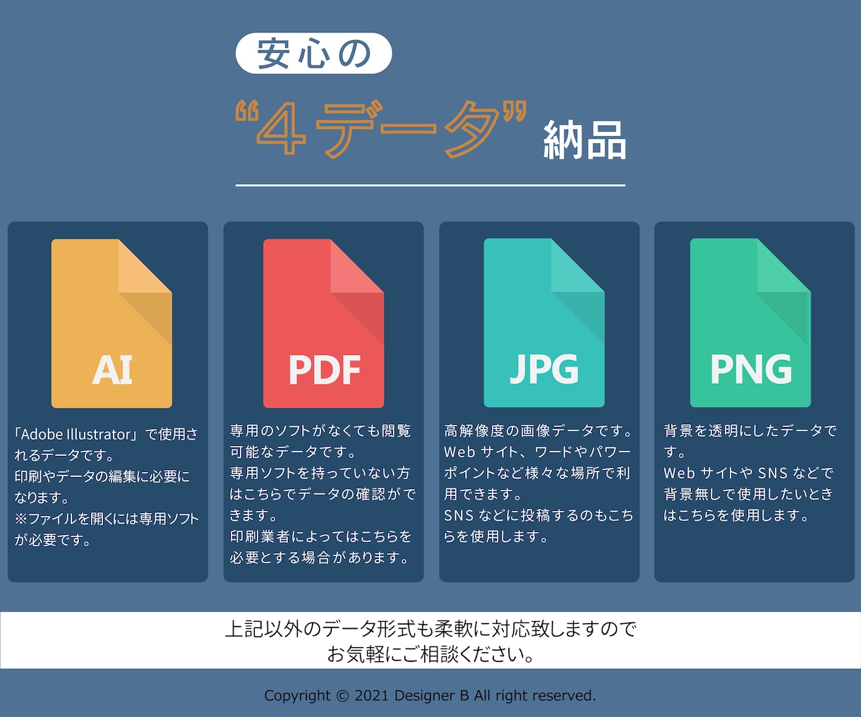 想いの詰まったロゴデザインを制作致します 【修正無制限】伝わるロゴを3案制作致します イメージ4