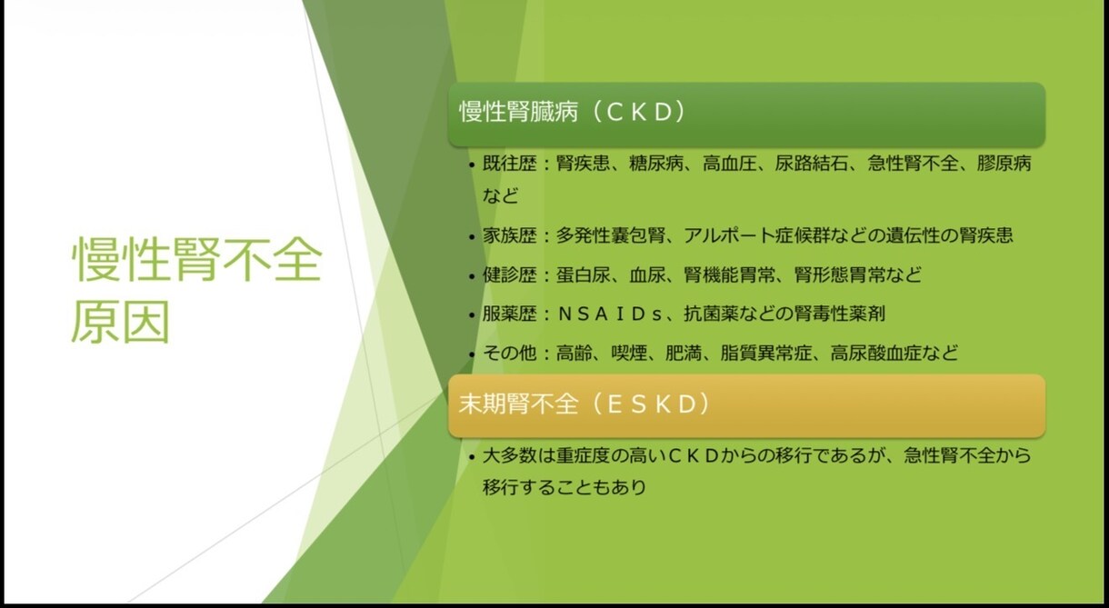 看護師向け｜勉強会・講義用資料を代行します 忙しい看護師さんのために、現場で使える講義資料を作成します イメージ1
