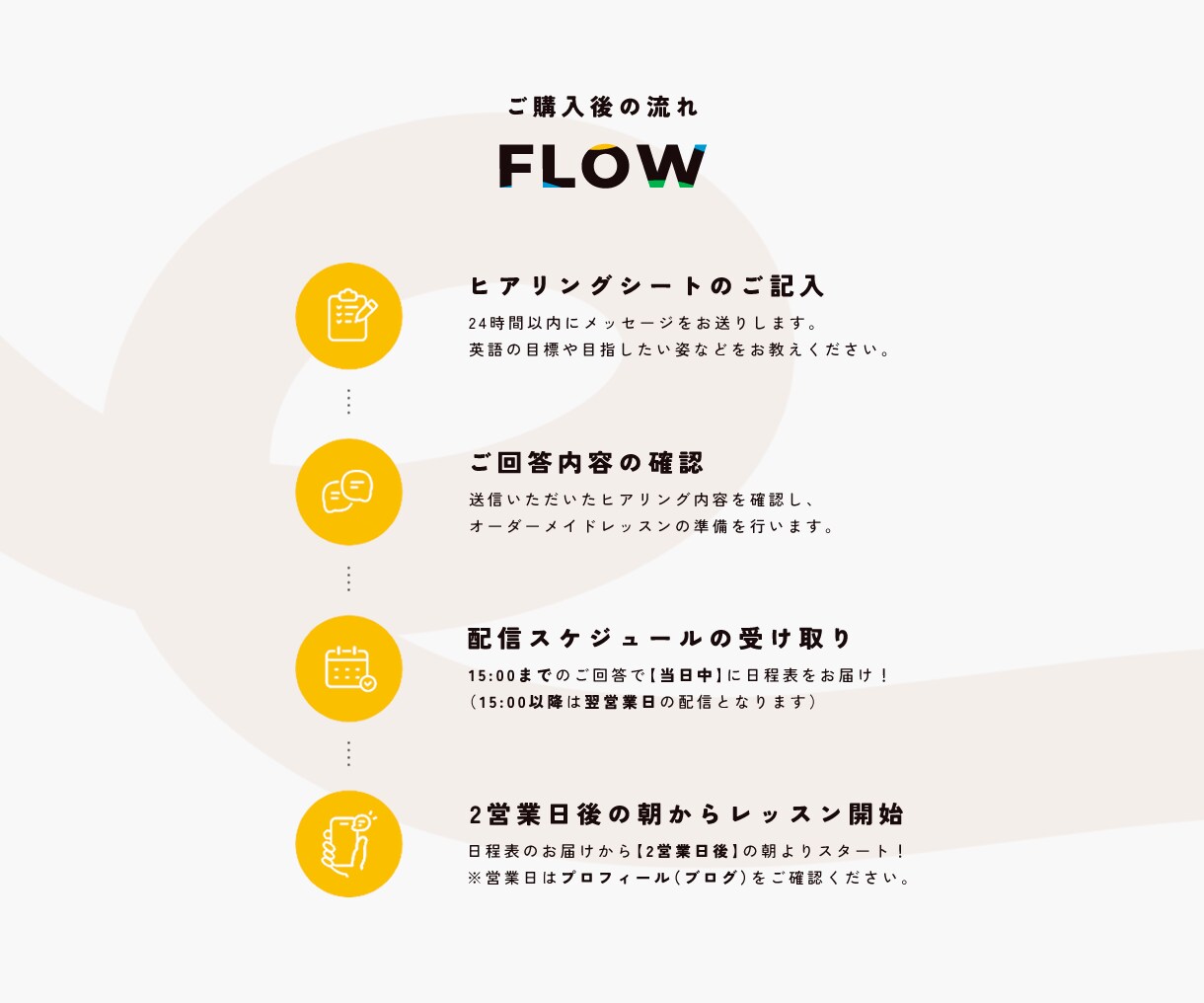 1日1回答で！あなた専用英語解説シート届けます 【初中級】対面なしで挫折しない！3回お試し〜1ヶ月までOK イメージ5