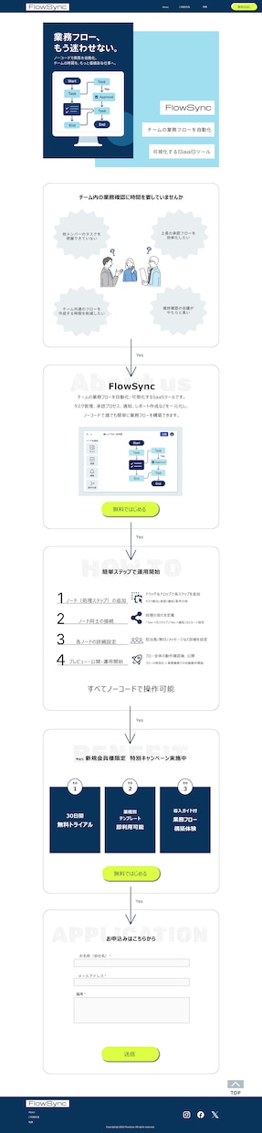 ノーコードでLP制作を承ります Studioにて費用を抑えてLP制作 イメージ3
