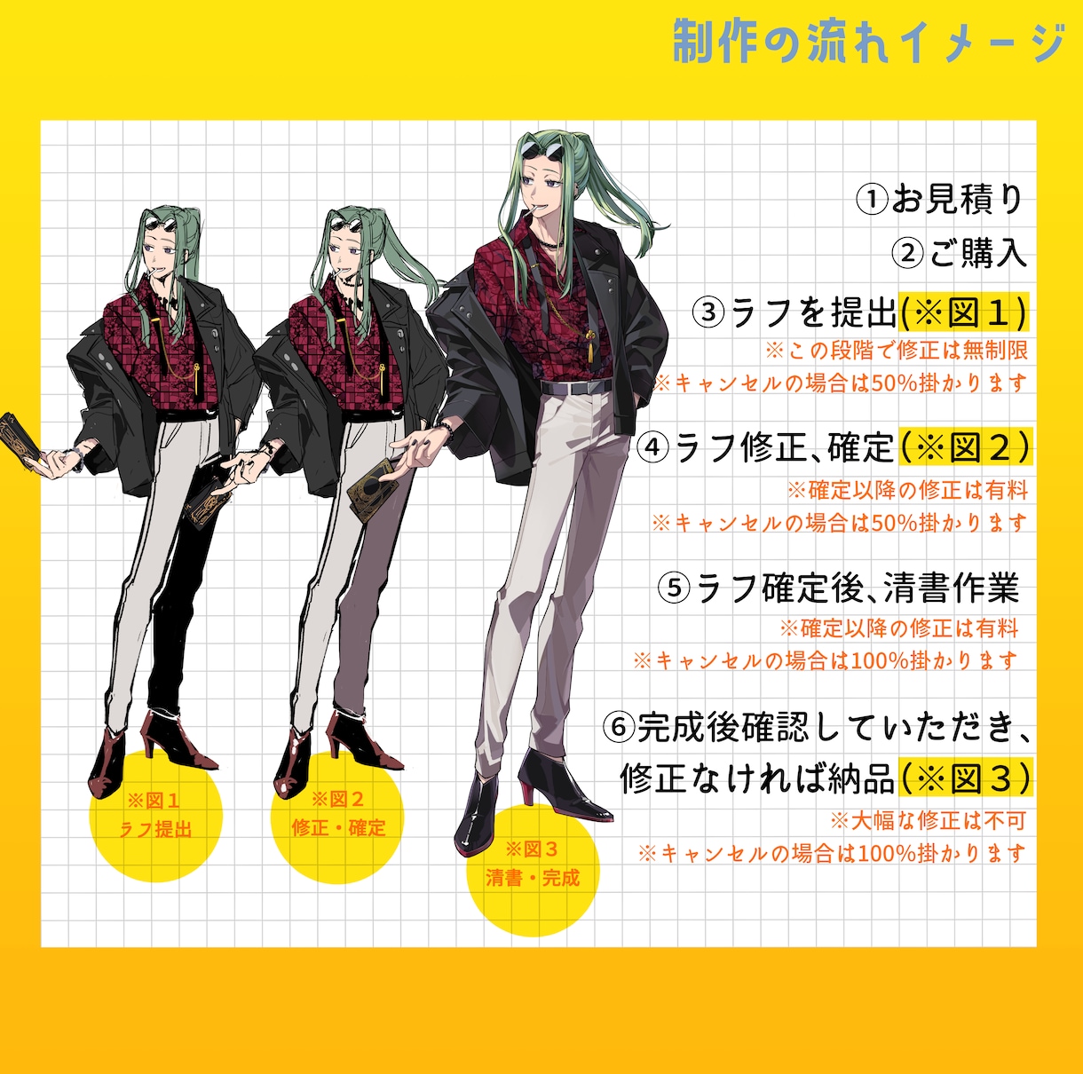 パキッ！としたカッコイイ立ち絵制作いたします 【11月納品⭕】キャラデザ可！あなたの理想をお届けします！ イメージ4