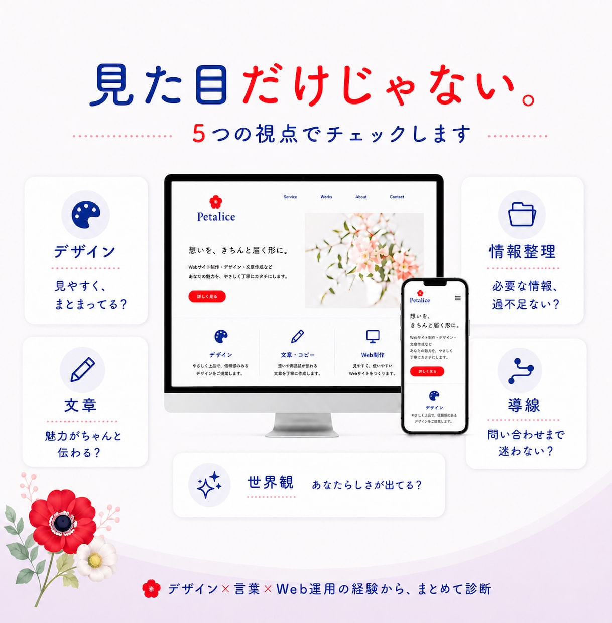 AIで作ったWebサイトをプロが診断します 「このまま公開して大丈夫？」をプロが診断！ イメージ3