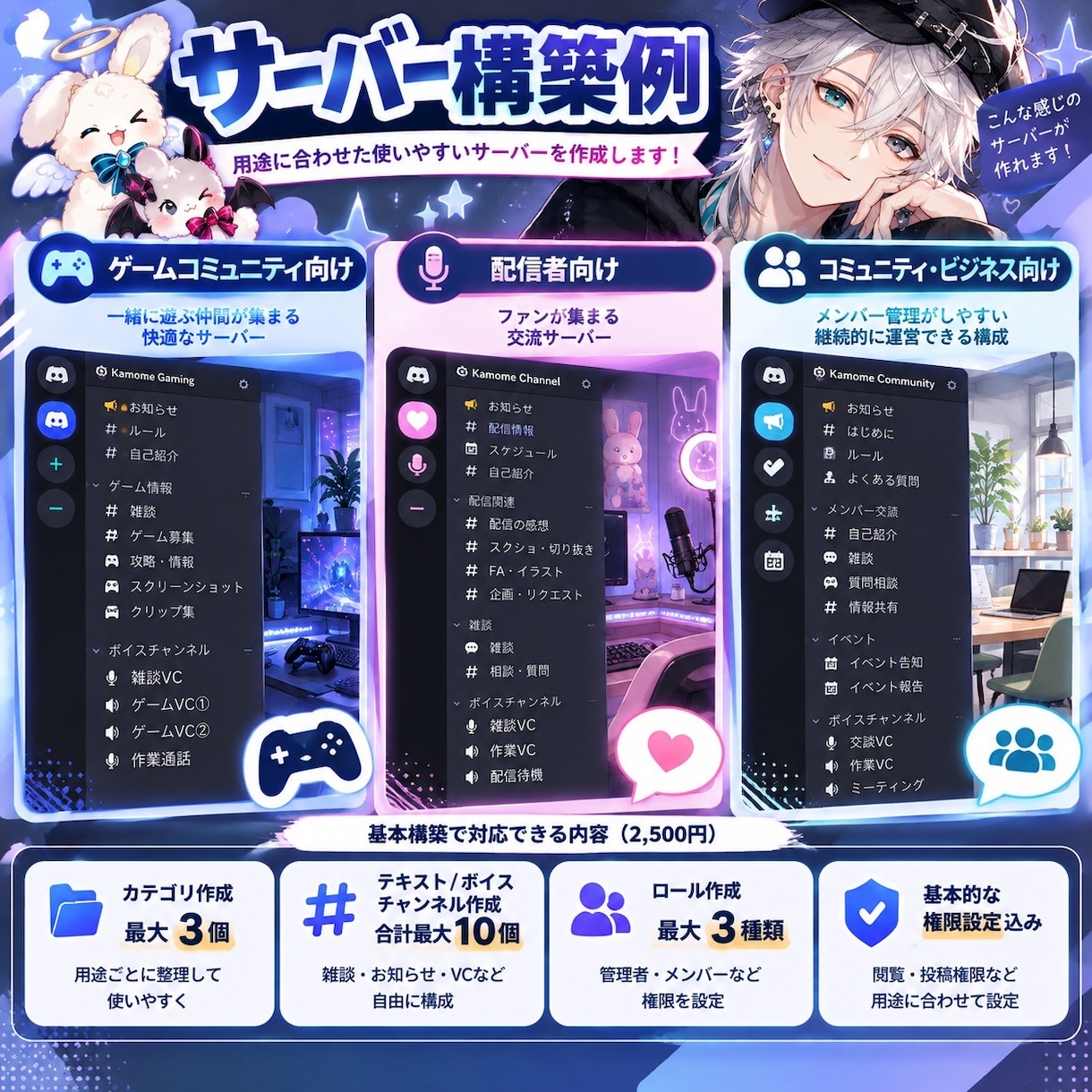Discordサーバーを丁寧に構築します 配信・コミュニティ向けに権限設定まで対応 イメージ2