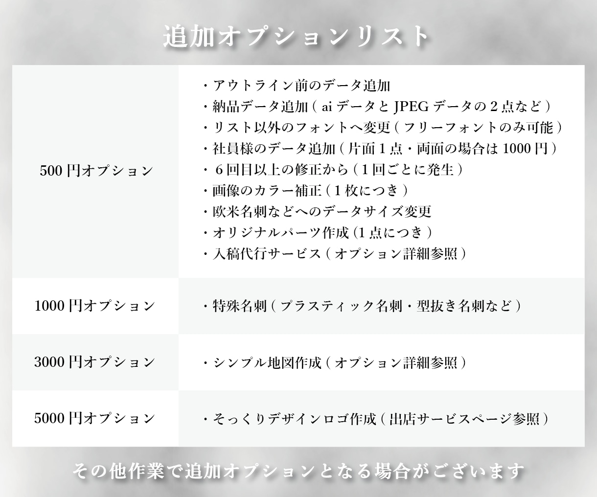 パーツを選ぶだけ！顔文字風デザイン名刺販売します パーツで作成の似顔絵風とアニマルフェイスデザインから選べる イメージ8