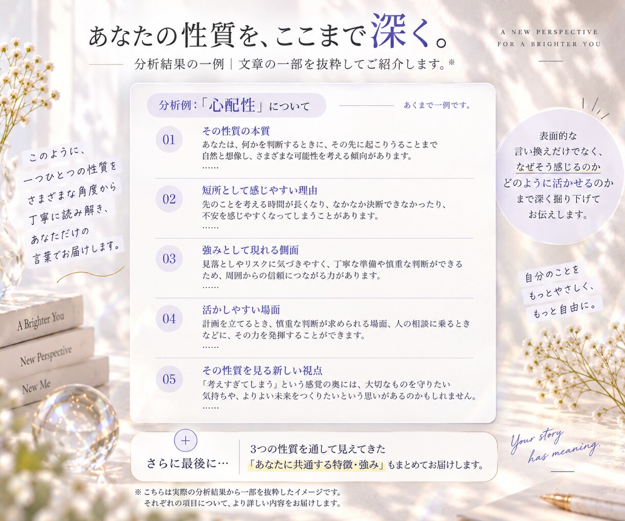 あなたの「短所」、別の角度から読み解きます 「嫌いなところ」を紐解き、あなたの強みを言語化します イメージ3