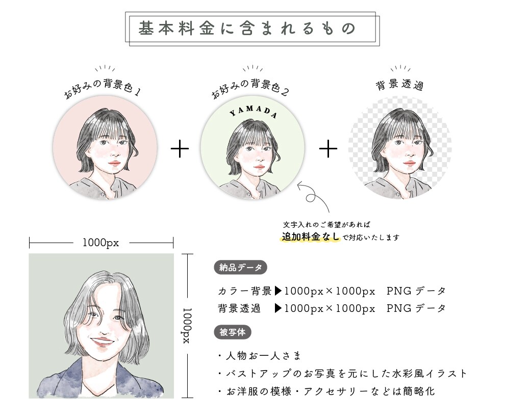 ふんわり優しいおしゃれな水彩風似顔絵作成します 好印象◎商用可◎ビジネス・SNS・ブログ・アイコン・HPなど イメージ8