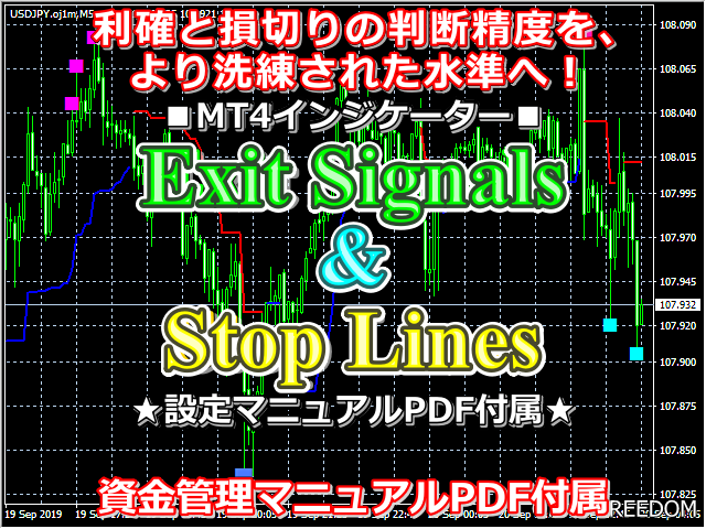 利確と損切りの判断に役立つFXツールをご提供します FX戦略の一助に✅️利確と損切りの位置の判断に迷われる方へ！ イメージ1