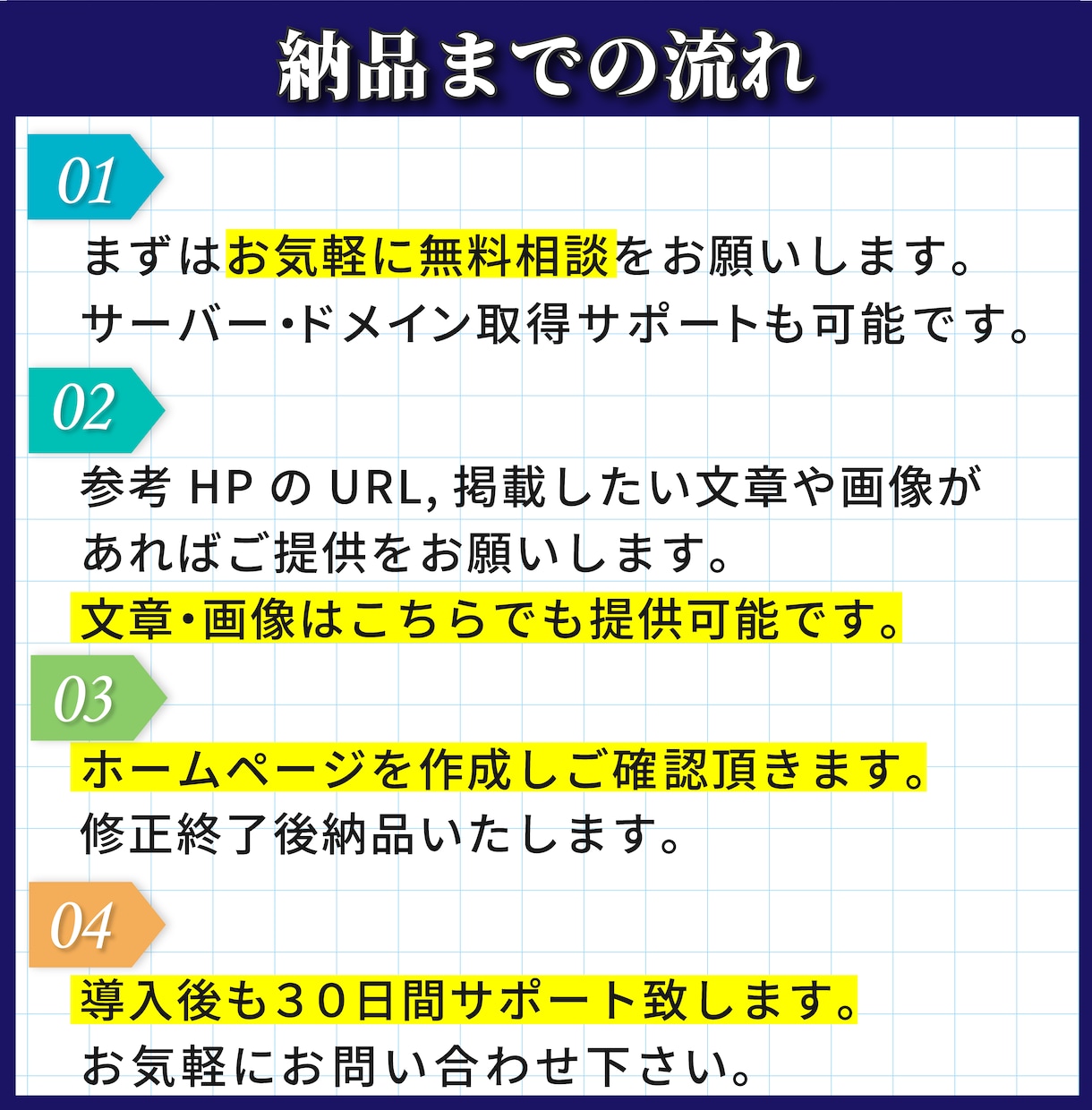 格安で高品質なLPをWordPressで作成します ワードプレスで作成、修正無制限、丸投げOK、文章画像無償提供 イメージ4