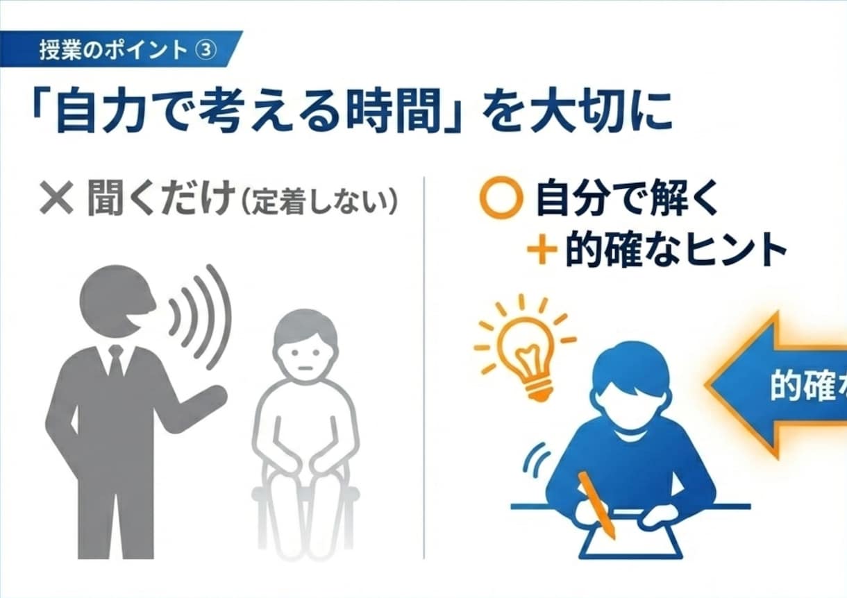 高校数学　東大理系家庭教師がオンライン指導します 数学の「わからない」を自信に。今の学力から最短で得意へ！ イメージ6