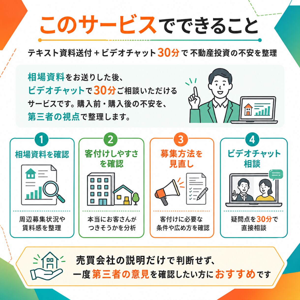 電話相談有り！その不動産にお客さんがつくか教えます 【不動産投資初心者・中級者向けサービス】全国どこでも可能！ イメージ2