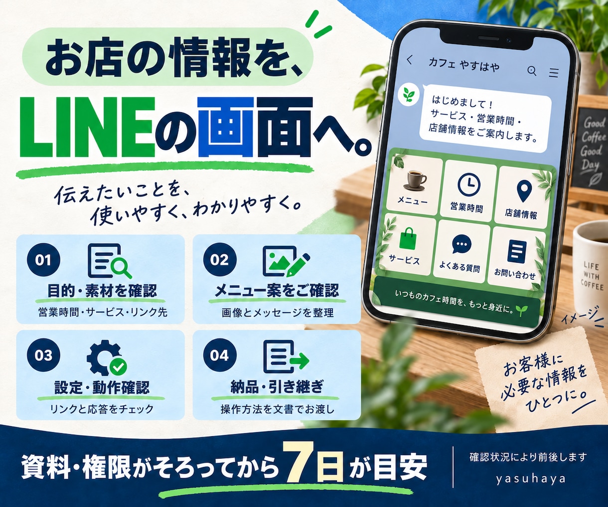 LINE公式アカウントの初期設定を整えます リッチメニュー・あいさつ・自動応答をまとめて設定 イメージ3