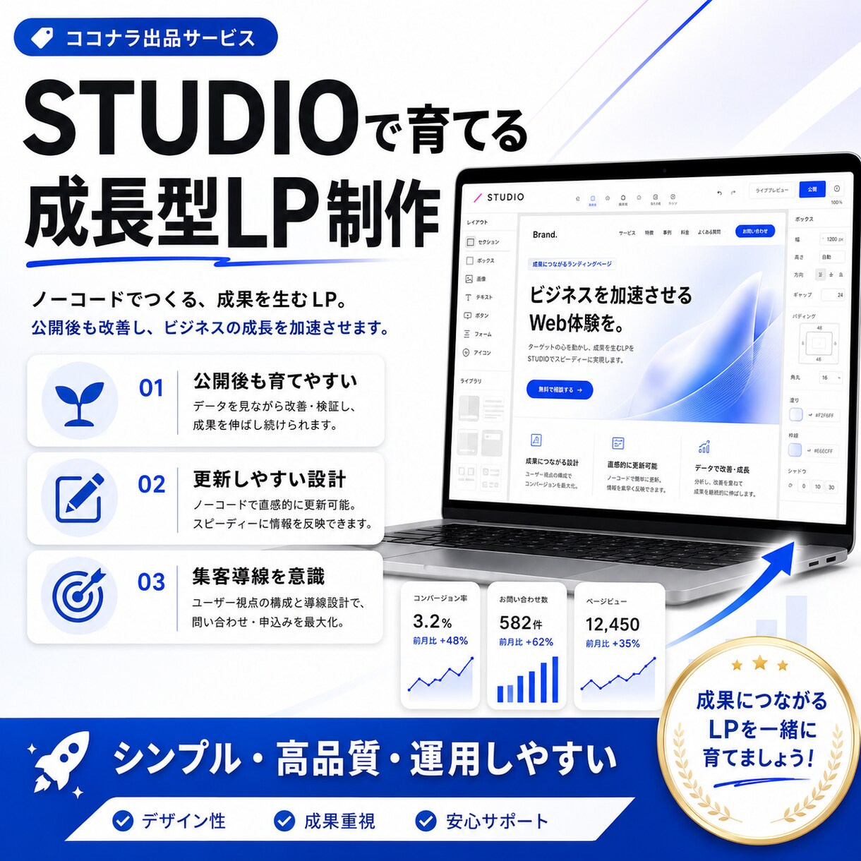 STUDIOで育てる成長型LPを制作します CMS活用の成長型LP｜6月末まで40,000円 イメージ1
