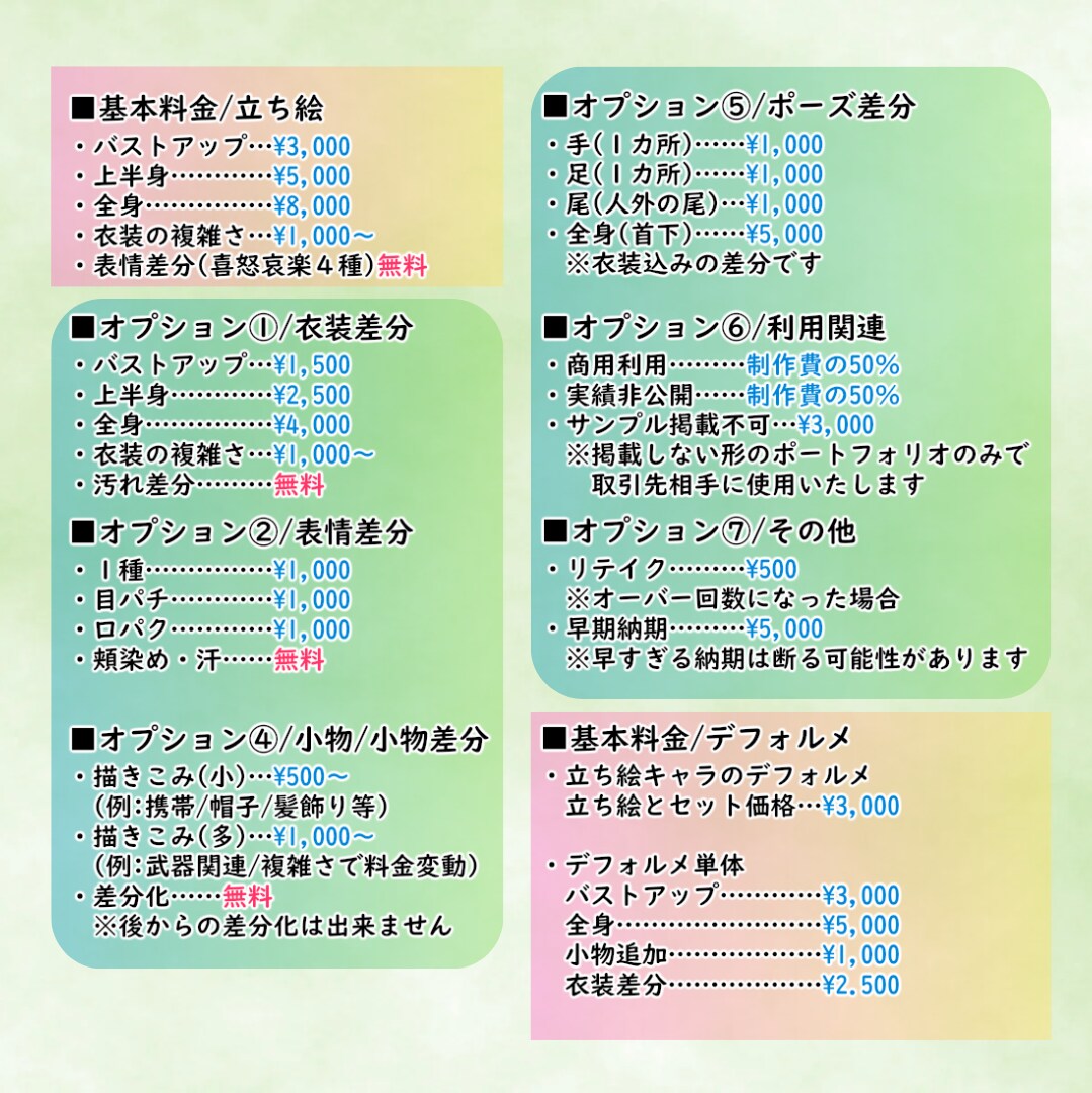 用途に応じたゲームなどの立ち絵を描きます ゲームやTRPGで使用できる立ち絵の制作をいたします イメージ3