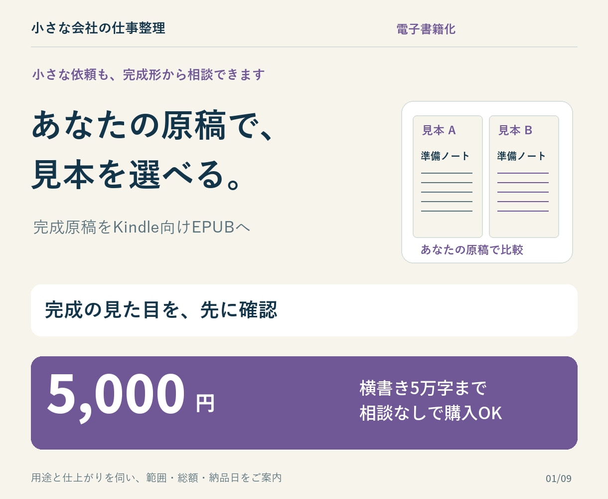 見本を選んで完成原稿を電子書籍に整えます 3つのテイスト。横書き5万字まで相談なしで購入OK イメージ1