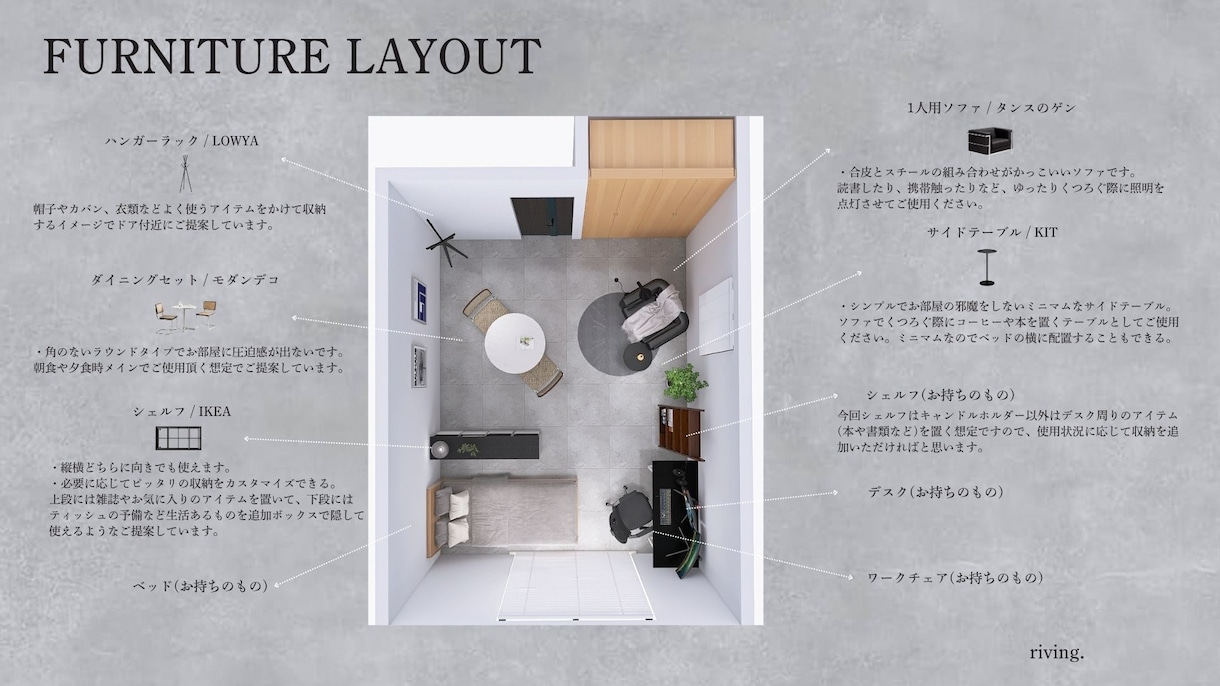 3Dパースで理想の暮らしをプロが提案します 「理想の空間を見える化。3Dパース付！」 イメージ6