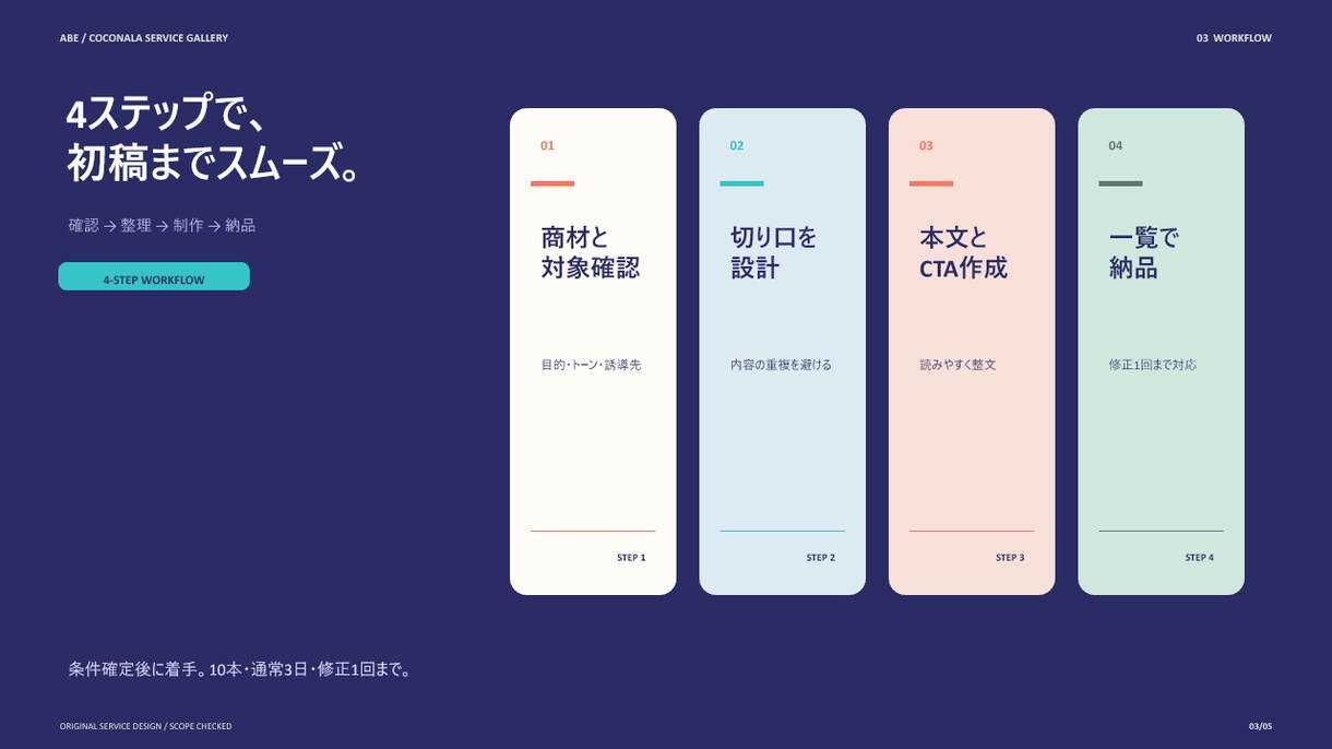 Instagram・X投稿文を10本作成します 見出し・ハッシュタグ案付きで納品します イメージ3