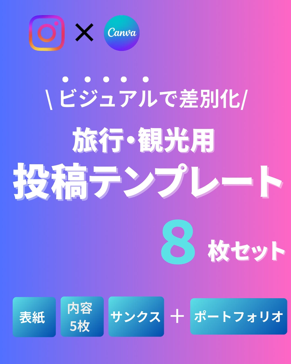 旅行Instagram投稿テンプレートを販売します 丸々コピーOK！かっこいい旅行投稿が一瞬で作成できます！ イメージ1