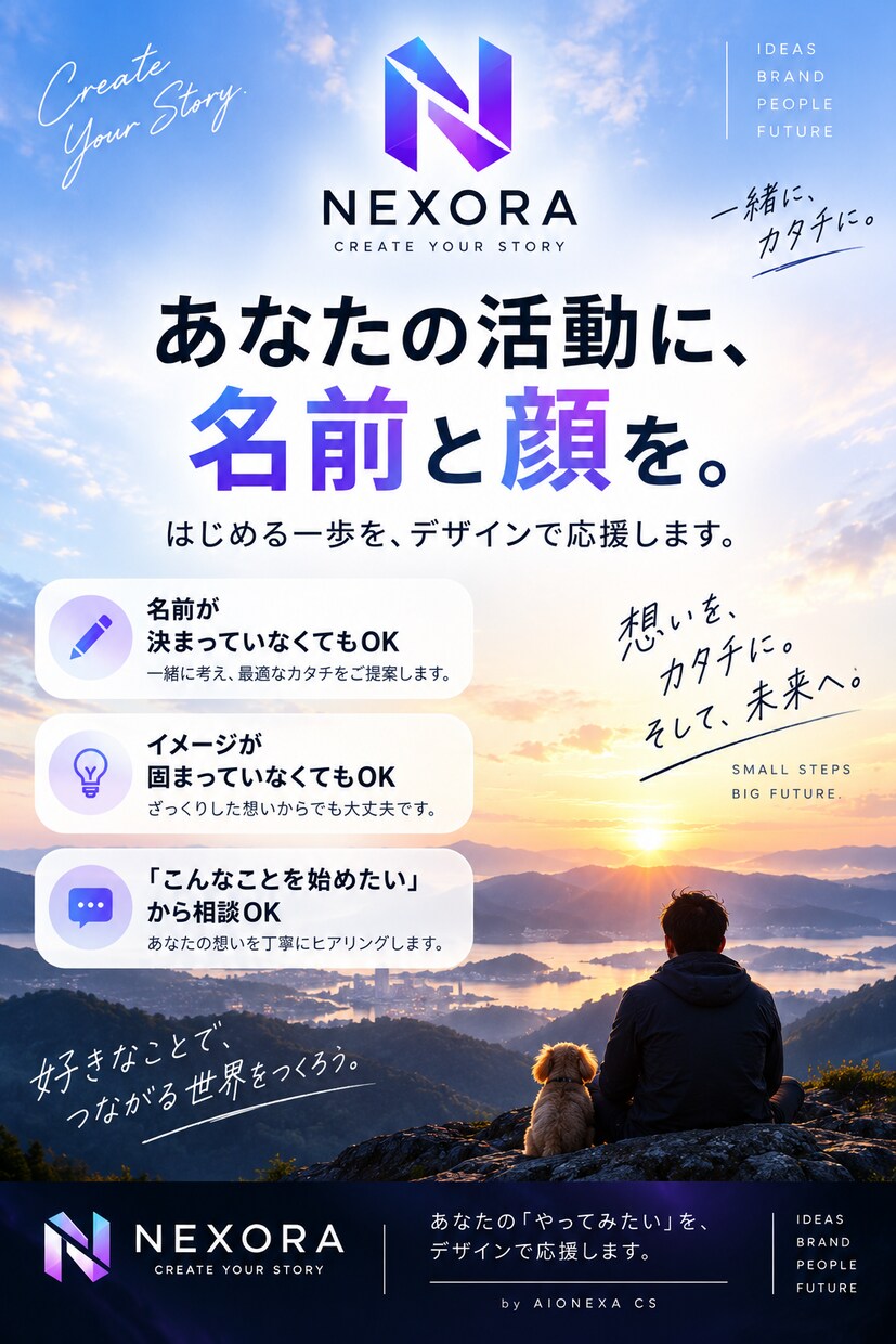 SNS・アプリの名前・ロゴを考えます アイコン・バナー・紹介文までまとめてご提案 イメージ7