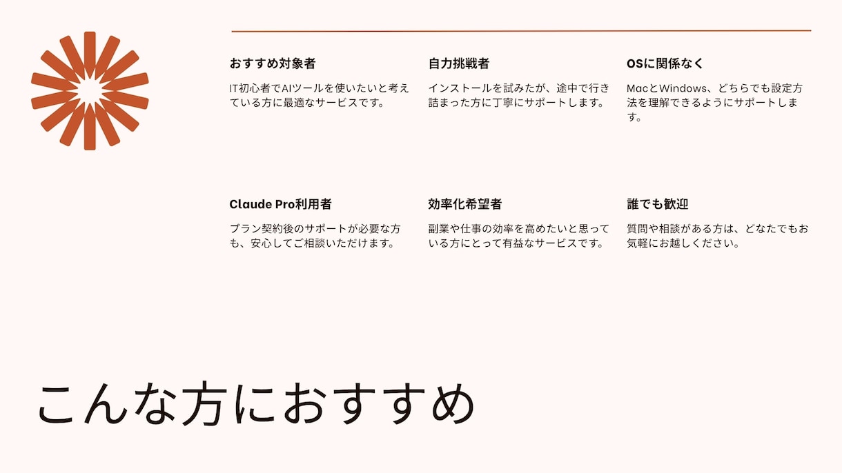 Claude導入をビデオ通話で60分サポートします IT初心者大歓迎1歩踏み出しましょう｜Mac対応 イメージ5