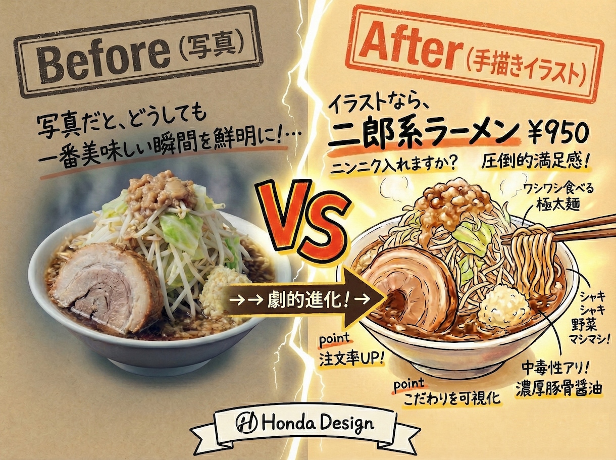 売れる手書きメニューやPOP激安激速納品します 飲食店専門！1枚のPOPからメニューブック丸ごと制作まで対応 イメージ1