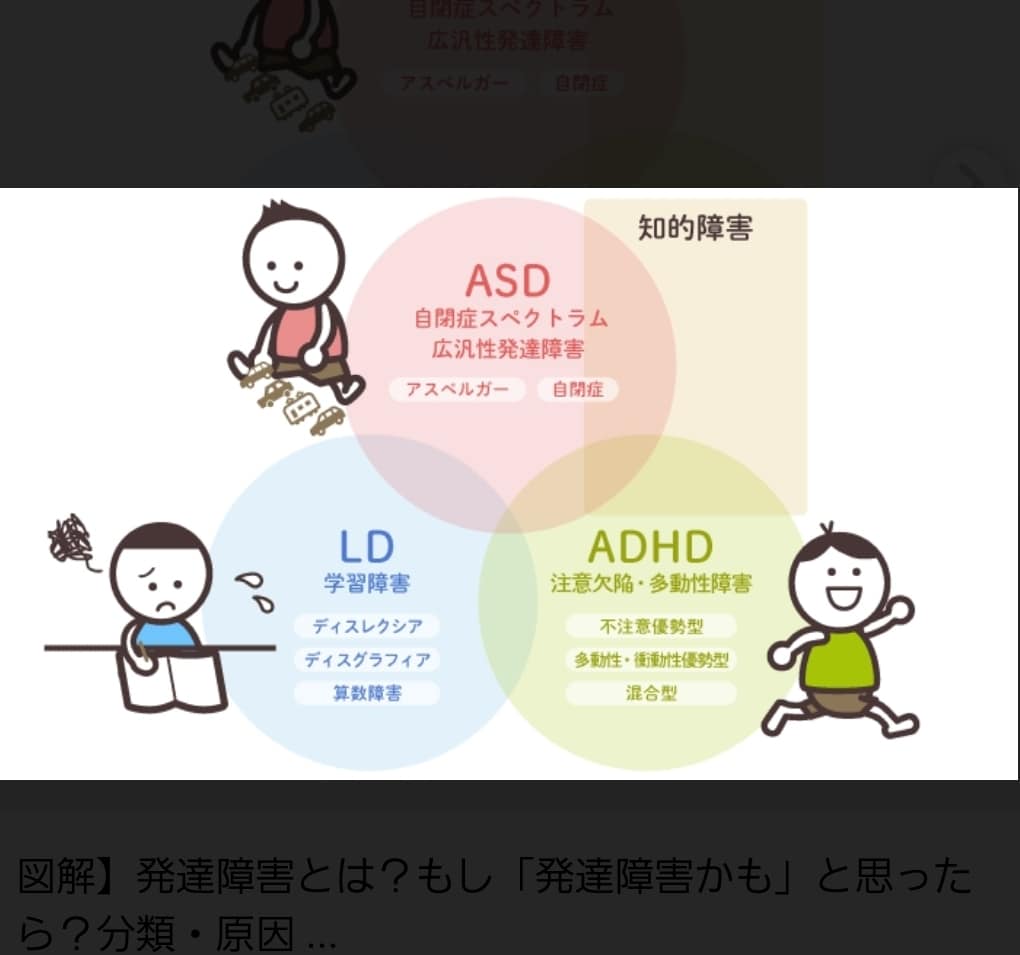 １時間チャットで発達障害育児の愚痴や相談を伺います 全部投げ出したい…頑張らなきゃ…の思いの心の葛藤(>_<) イメージ6
