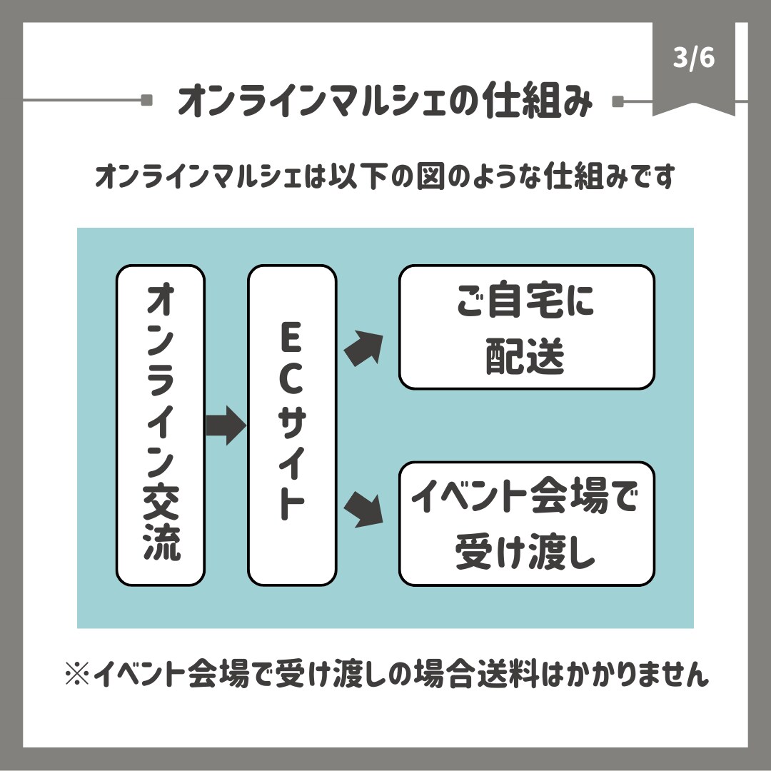 ご要望通りのInstagramデザインを作成します 理系大学生　背景透過などの画像加工も可 イメージ6