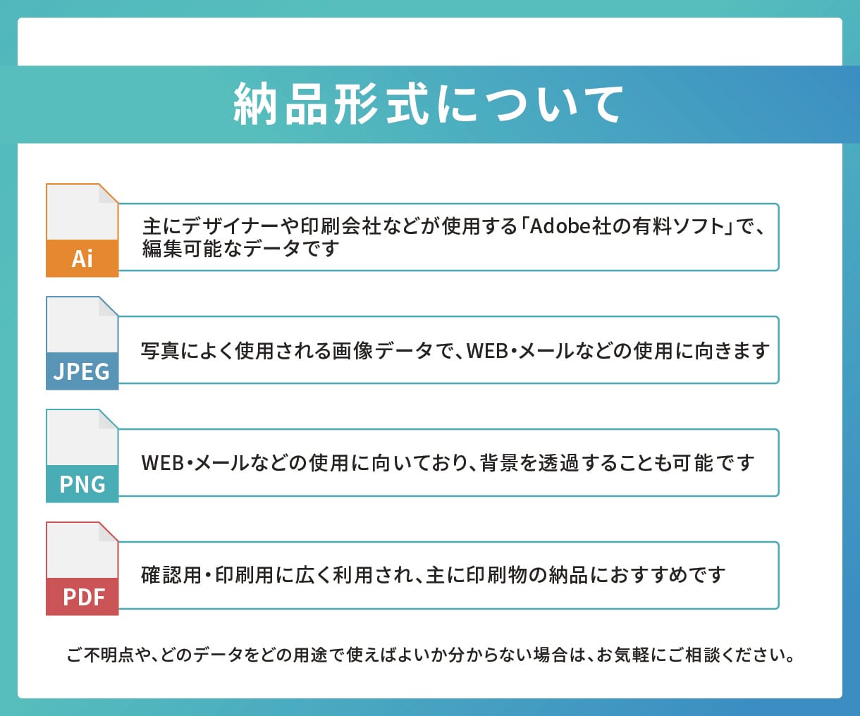 広域範囲の地図を詳細に作成します 細部まで丁寧に仕上げた綿密な地図｜丁寧な対応で安心 イメージ7