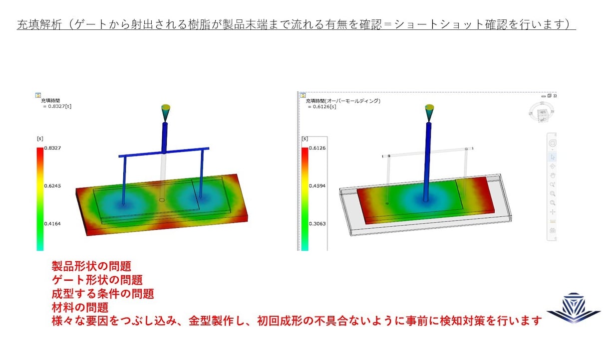 樹脂流動解析を使って、製品設計の手戻りをなくします Moldflowを使った解析に興味ある方も相談うけます イメージ2