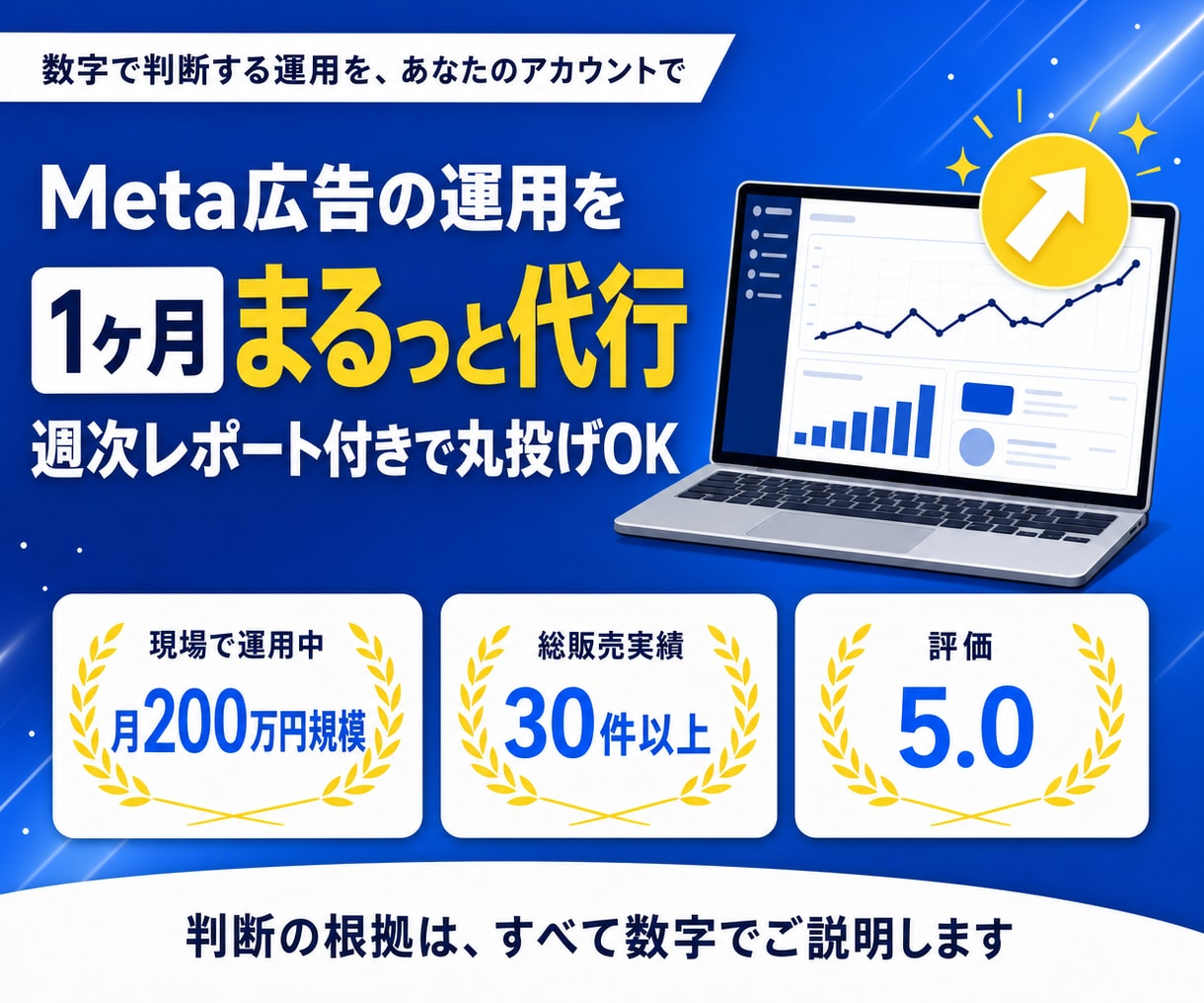 Meta広告の運用を1ヶ月まるっと代行します 月200万円規模の現場で運用中|週次レポート付きで丸投げOK イメージ1