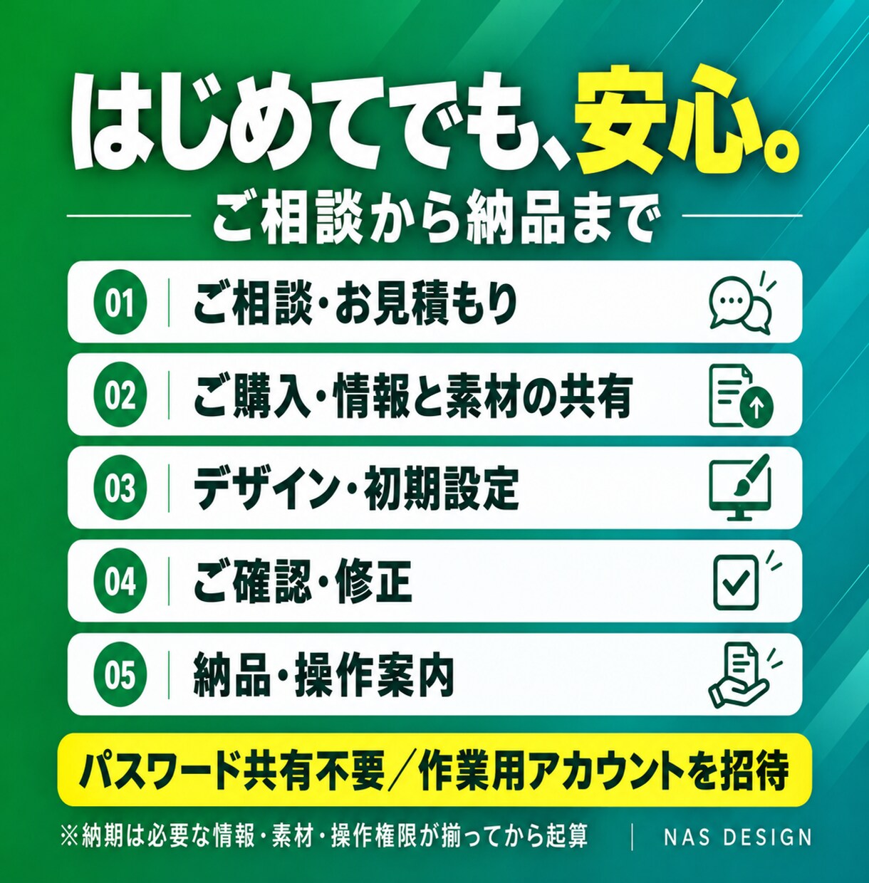 LINE公式アカウントの初期設定・構築を代行します リッチメニュー制作込み｜8,000円で使える状態に イメージ5