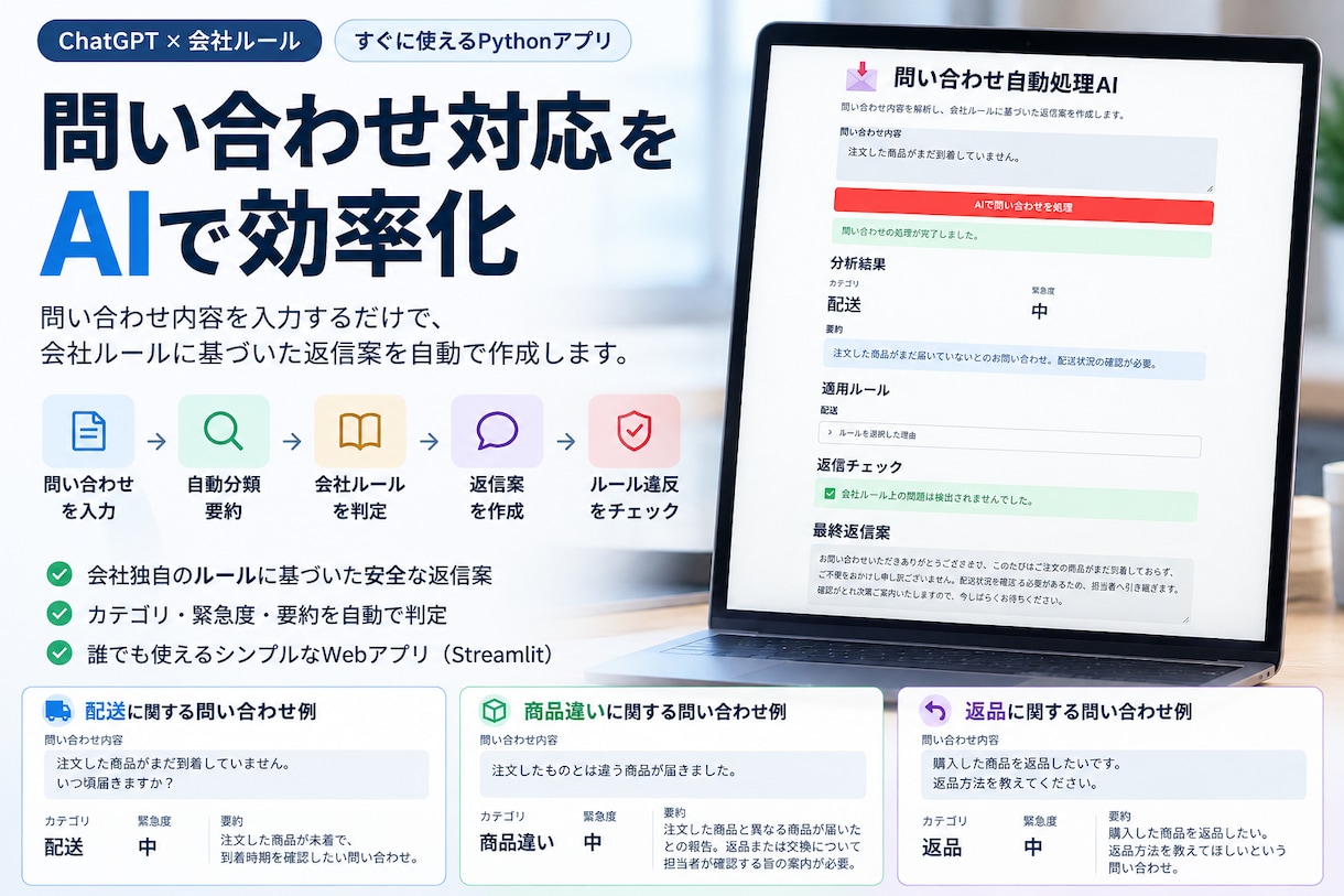 会社ルールに沿う問い合わせ返信AIを作ります 問い合わせを入力するだけ。分類・要約・返信案を自動作成 イメージ1
