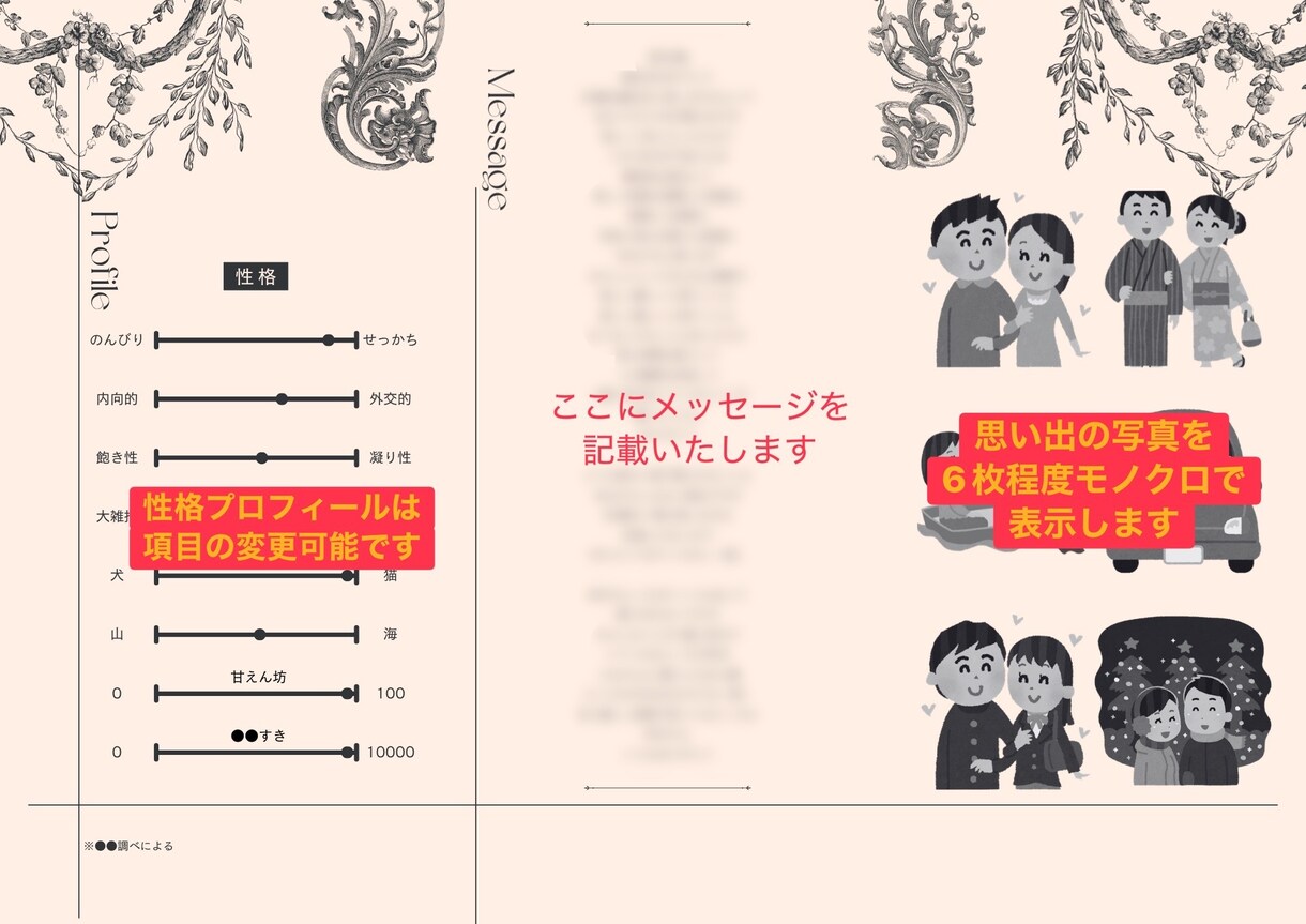 バースデー・旅行プランのしおりを作成します 三つ折りタイプのしおりとなります イメージ2