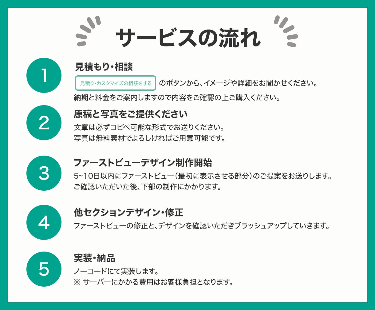 売上アップ！欲しくなる高品質LPを制作します Wix／WordPress対応！集客・成約を意識したデザイン イメージ2