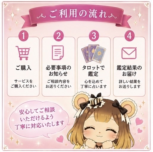 仕事・転職の悩みを占い配信者がタロットで鑑定します 適職・仕事運・転職のタイミングを占います イメージ6