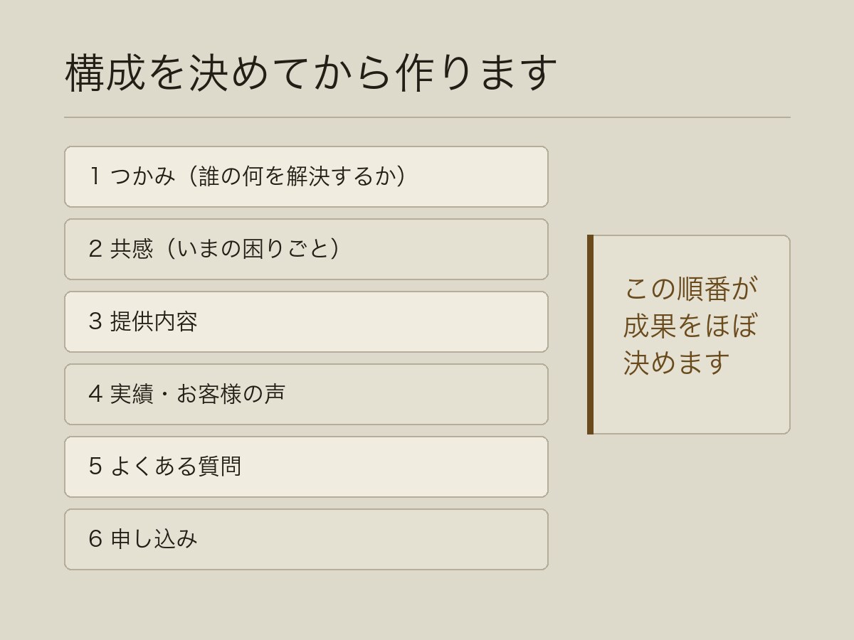来月の予定が埋まるLPを制作します 文章と写真がそろっていれば5〜7日でお渡しします イメージ2