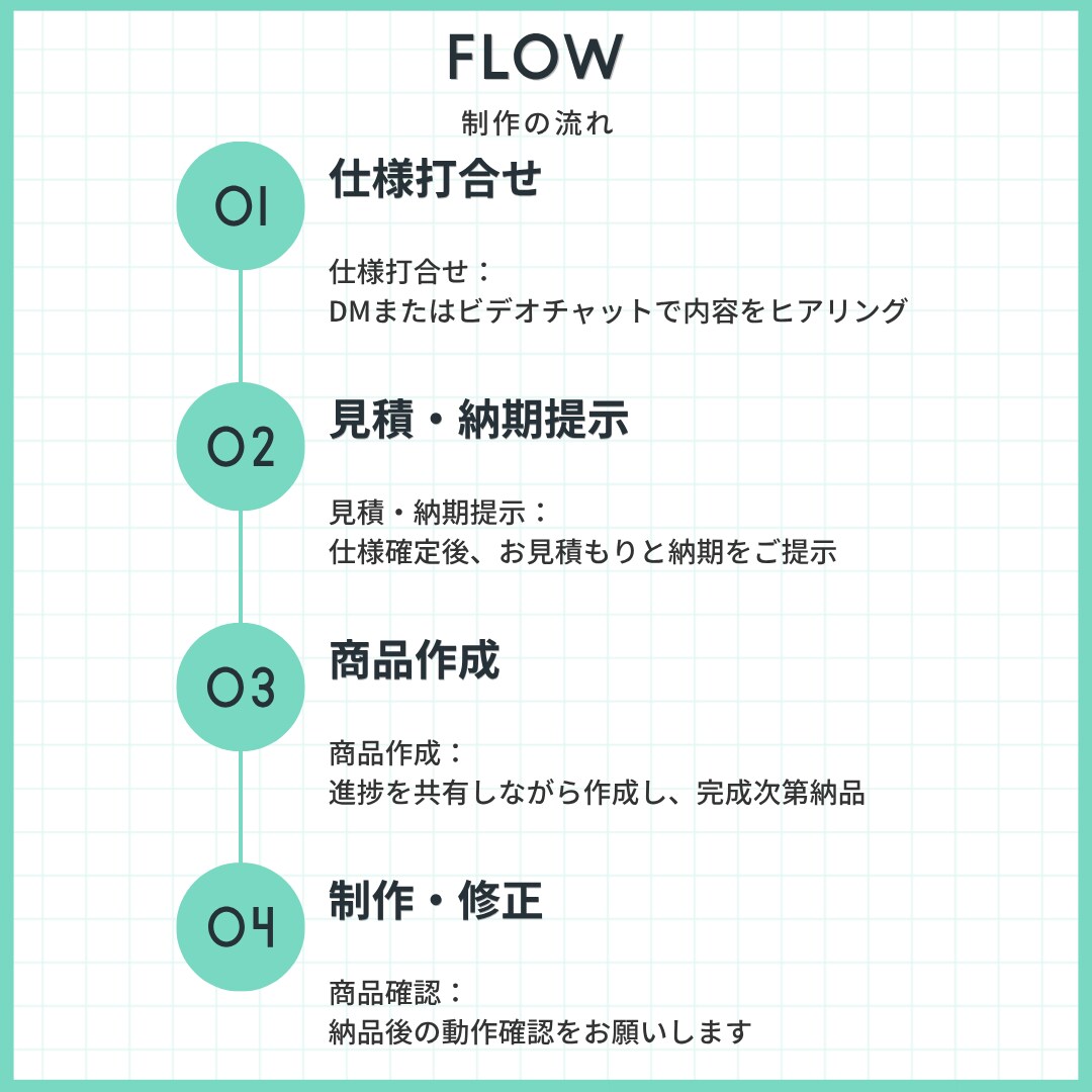 LINEで完結する業務自動化Bot作ります 複数ツールの通知・要約・リマインドをLINEひとつに集約 イメージ9