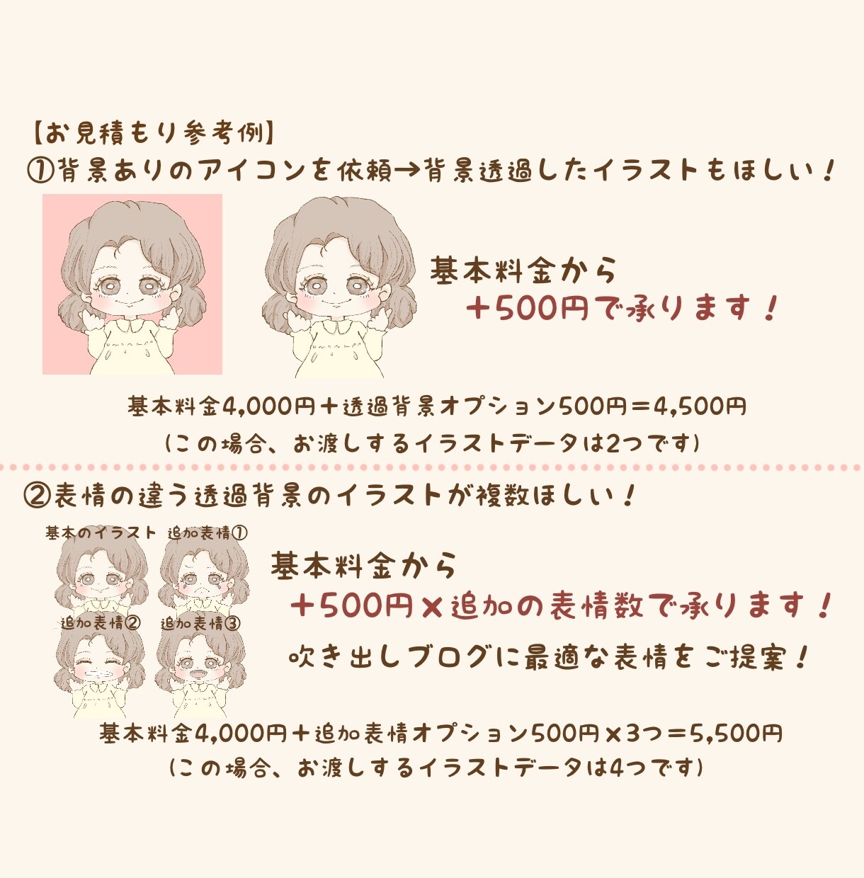 商用OK！バチっと目が合う可愛いアイコン描きます ブログ,SNS,インスタ,X(旧Twitter)にピッタリ イメージ7