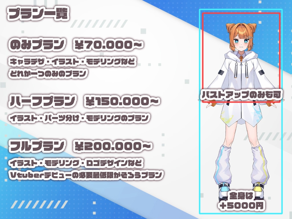 どの工程からでも可！高可動域VTuber作ります 沢山揺れて可愛く動く！現役VTuberがフルサポート！ イメージ2