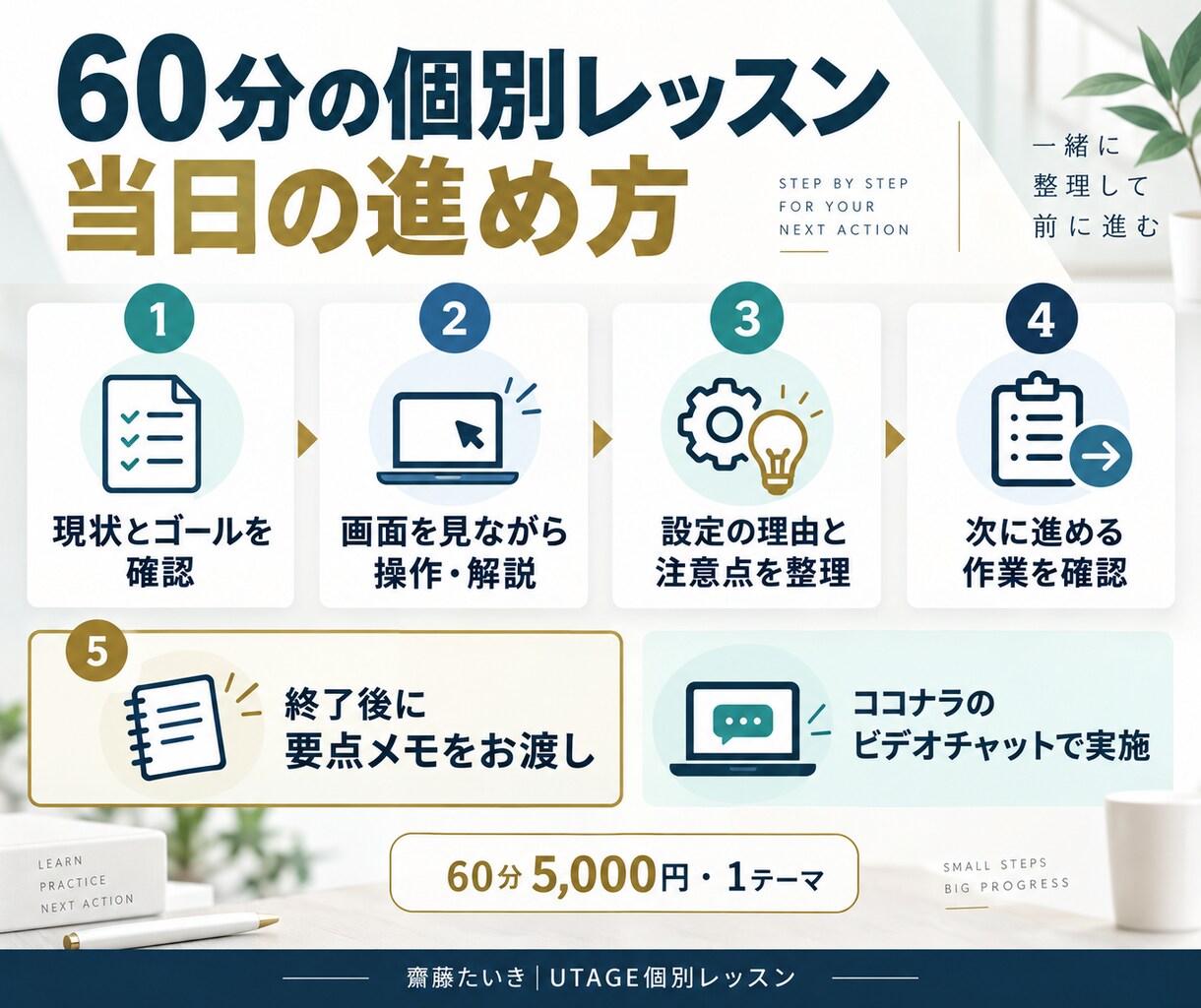 UTAGEの使い方と構築を個別に教えます 公式活用事例集掲載｜実際の画面で学ぶ60分 イメージ5