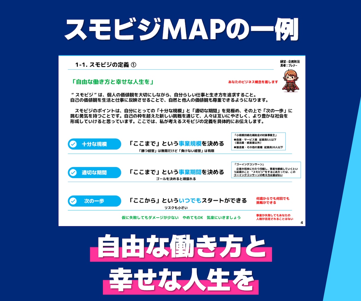 あなたにベストな起業・副業を独自診断で具体化します スモビジMAPであなたにぴったりな起業・副業が発見できます！ イメージ3