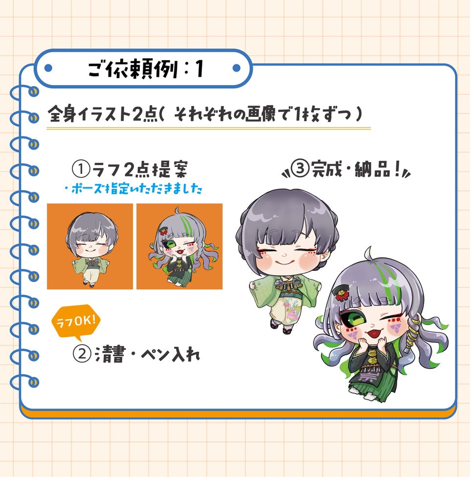 ゆるっとかわいいデフォルメイラスト描きます SNS/アイコンやヘッダー/動画・配信のカットイラストなど イメージ4