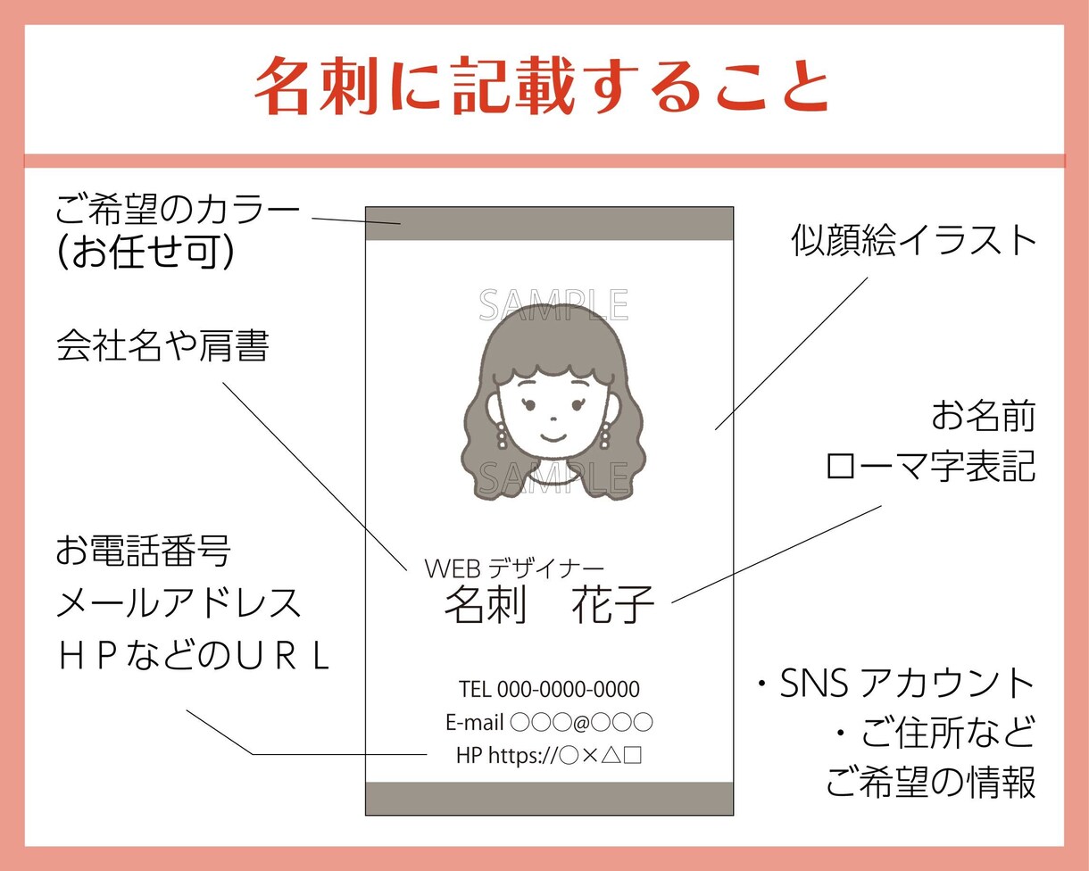 タッチが選べる！かわいい似顔絵入り名刺作成します 2名様限定￥3000！似顔絵アイコン+名刺のお得セット♪ イメージ9