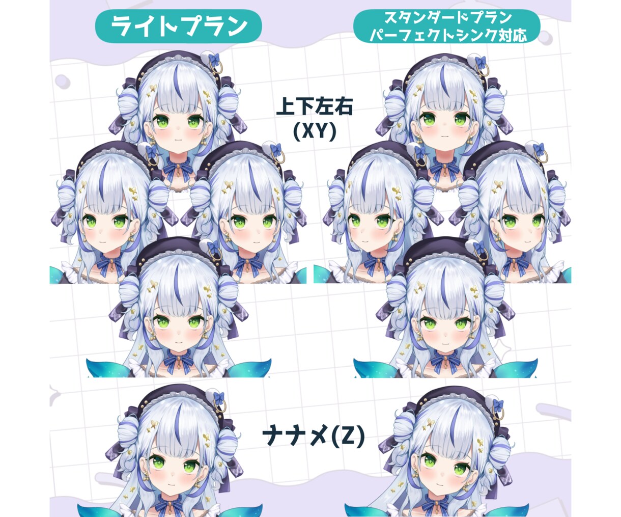 パーフェクトシンク対応！高可動域モデリングします 高可動域＋豊かな表情筋＋リアル寄りの物理演算 イメージ3