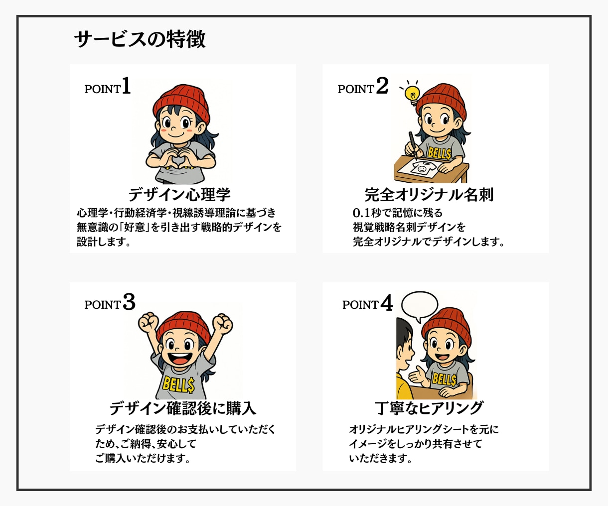 似顔絵×心理デザイン｜記憶に残る名刺作成します 印刷込！SNSアイコン対応◎0.1秒で記憶に残る心理設計◎ イメージ9