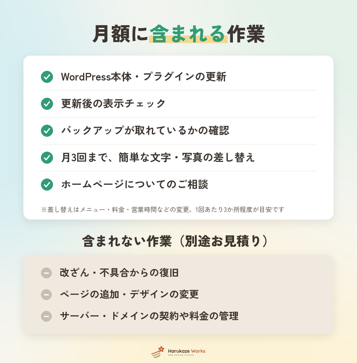 WordPressサイトの保守を月額で承ります 当方で制作したサイト専用｜更新・バックアップ確認・差し替え イメージ2