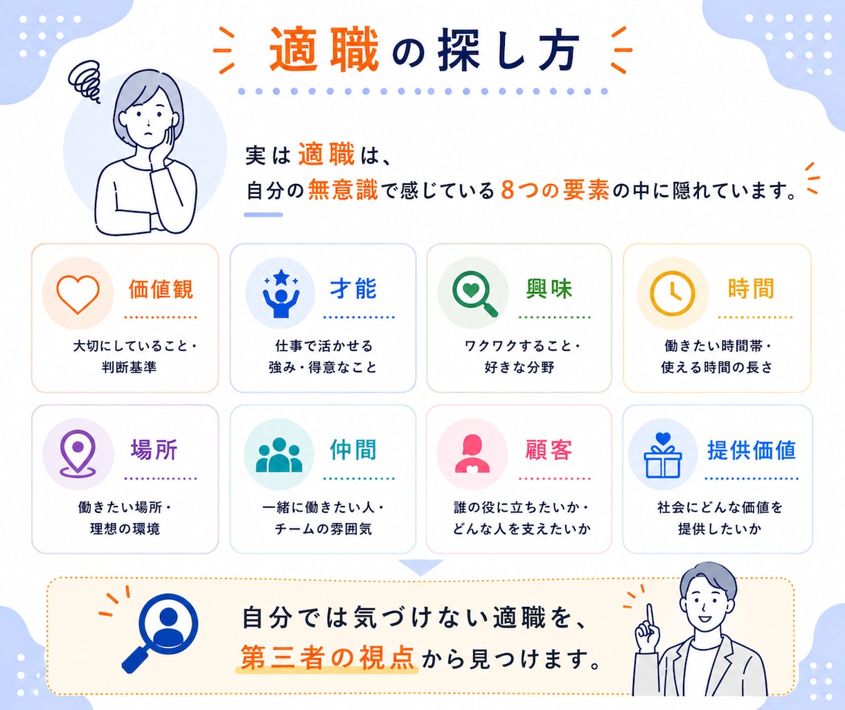 内向型専門コーチが向いてる仕事を診断します 自己分析で「自分らしく働ける仕事」を明確にします イメージ6